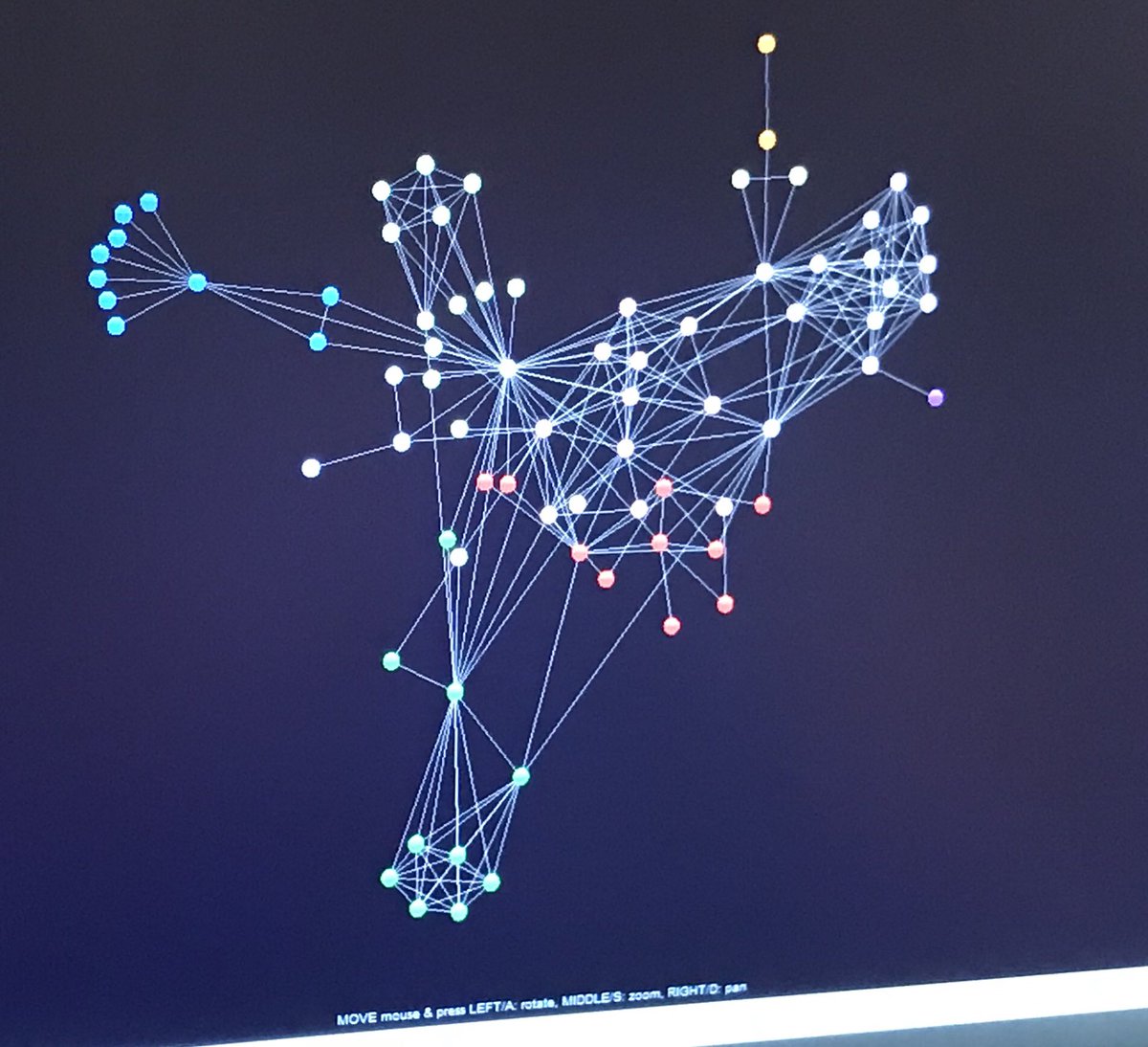 JeremyRossbach's tweet image. #OpenAPI data visualizations are cool @PM_JasonNorm!! #CAWorld #networkmonitoringsoftware