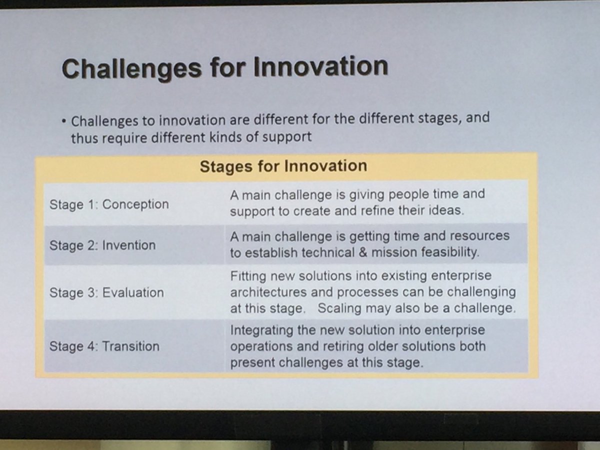 WyattKash's tweet photo. @NSA’s Neal Ziring talking about 4 stages of #Innovation Lifecycle @fedscoop #JuniperForum https://t.co/OWSlZFo1Bp