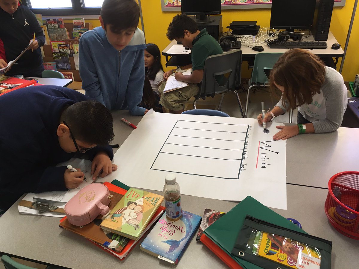 menateach's tweet photo. @Vallejosteach your kiddos are working so hard on their Native American projects! The creative juices are flowing!!!
#PBL https://t.co/vwOvlpEXWw