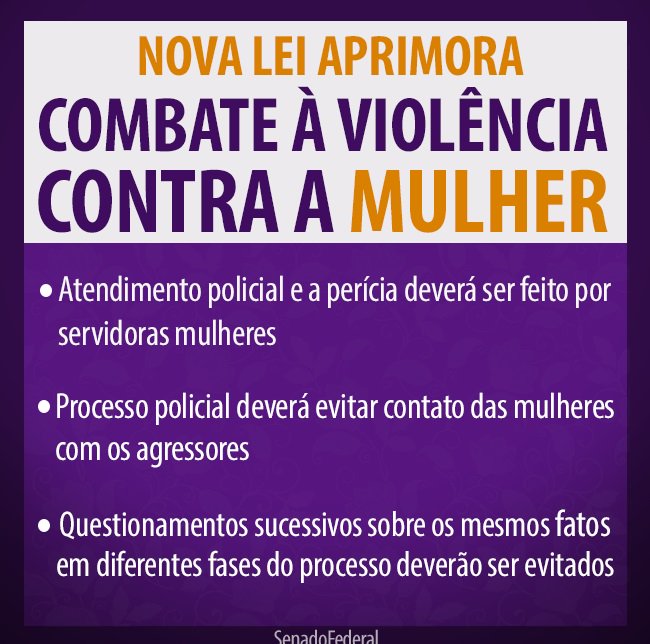 Mais uma excelente notícia para nós, mulheres. O presidente da República, Michel Temer, sancionou na semana passada norma que altera a Lei Maria da Penha, criando regras que qualificam o atendimento policial e a perícia junto a mulheres em situação de violência doméstica.