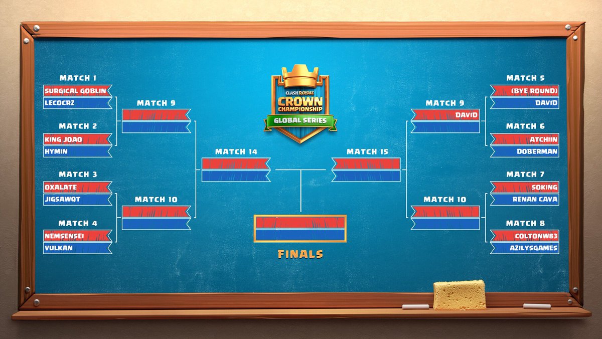 It's time for the Invitational Tournament for the #CCGS Fall Finals! 🍁 Tune in now to see which player takes the last spot for the World Finals next month in London! 🗺️ supr.cl/invitationalto…
