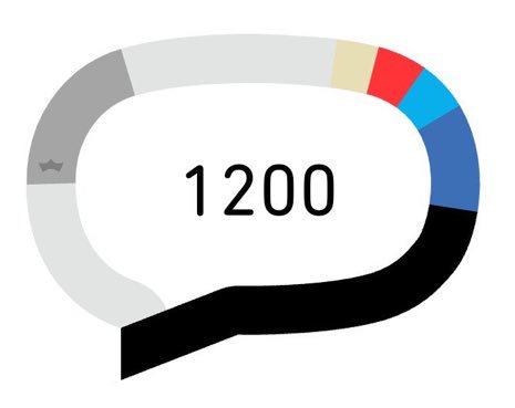 Lucas Souza Silva (@lucasso12744047) on Twitter photo 