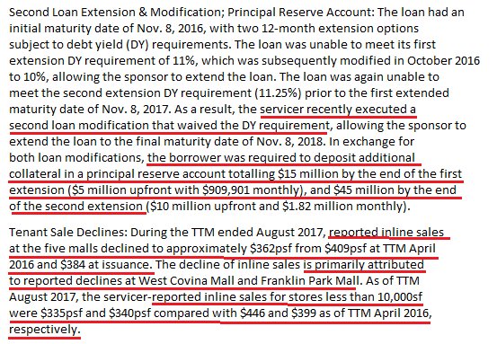 West Covina, CA and Franklin Park (Toledo)  #malls have been particularly hard hit & are now clearly B malls. Tenants moving to percentage rents is a bad sign.