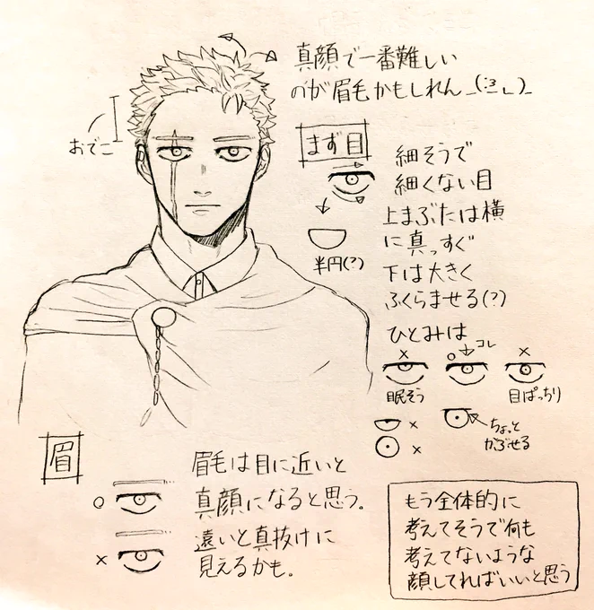 私の絵でどうやって描いてるかっていうタグのバーナードの描き方
もう半分投げやり… 