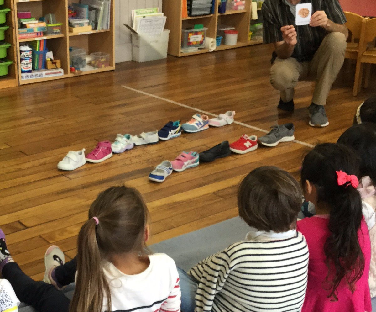 rogerwildenz's tweet photo. Quick survey: Do you like mushrooms, or NOT like mushrooms? Shoe graph to show results #learningatkis #ECEmaths https://t.co/lZr4MxWzfo
