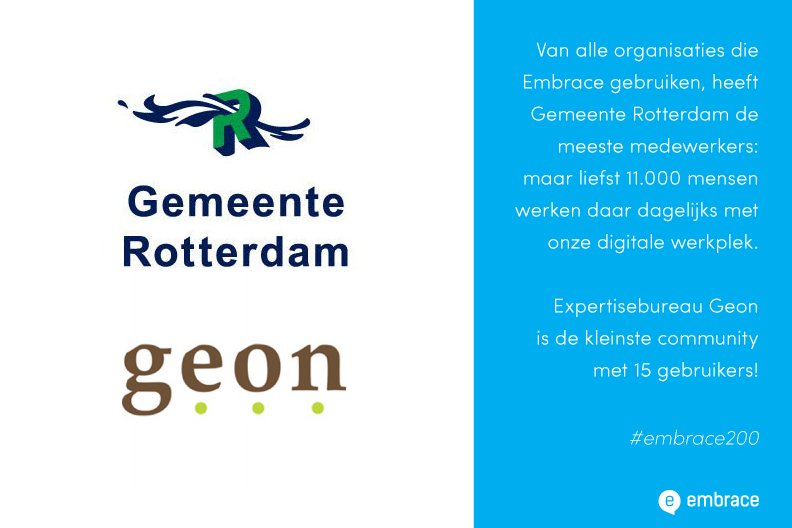 Embrace_Cloud's tweet photo. Fun fact: Bij Gemeente Rotterdam werken er 11.000+ mensen en bij expertisebureau Geon 15! #EmbraceParty #Embrace200 #socialintranet https://t.co/RTO2P7agiE