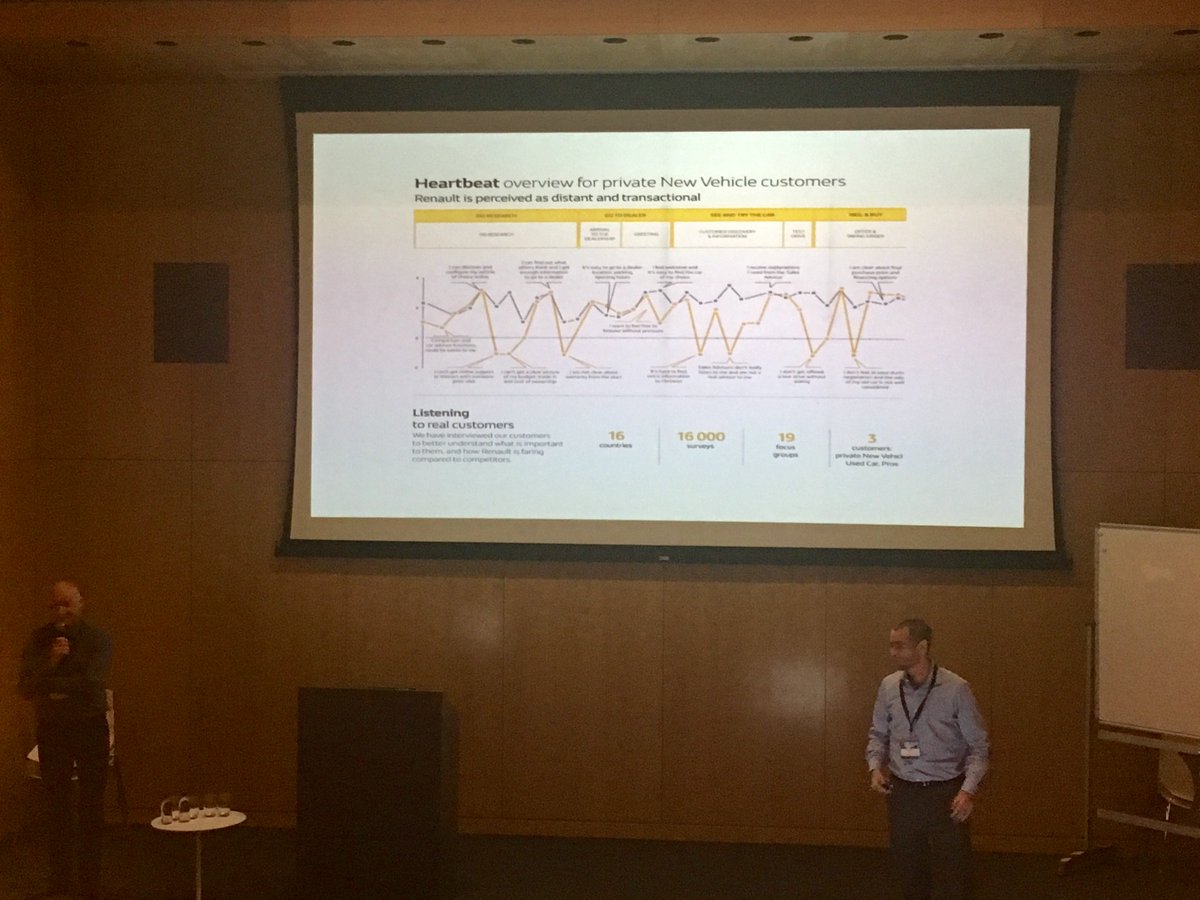 teamretrorabbit's tweet photo. "We should create end-to-end experiences for our users, not transactional experiences." - Chris Garthwaite &amp; Jesus Boveda on revamping the @Groupe_Renault user experience #UXCPT17 #UX #teamretrorabbit https://t.co/zmZyqUJBL1