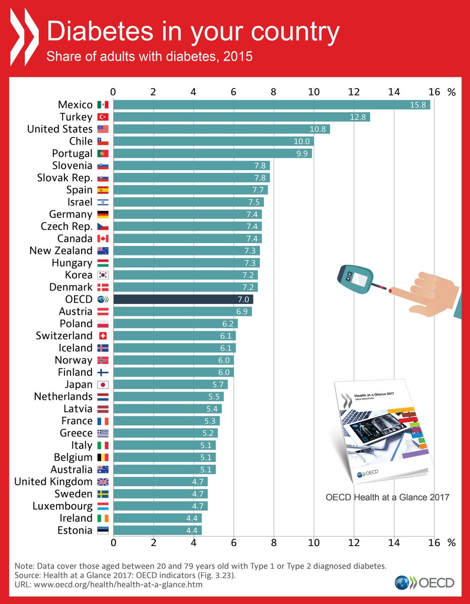İnternet Bağımlılığı Obeziteye Yol Açıyor Mu İnternet Bağımlılığı Obeziteye Yol Açıyor Mu