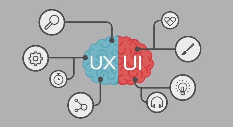 mobileUXLondon's tweet photo. One of the most important principles of #UXdesign: Design for All https://t.co/t04MK0S8Sw #MUXL #UI #UX #UXarticles #UXknowledge https://t.co/CgfQdEVBis