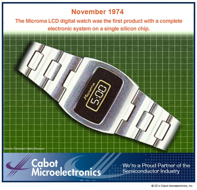 cmc_materials's tweet image. Today's hi-tech watches have come a long way since 1974. #semiconductors #cmpslurry #cmppads