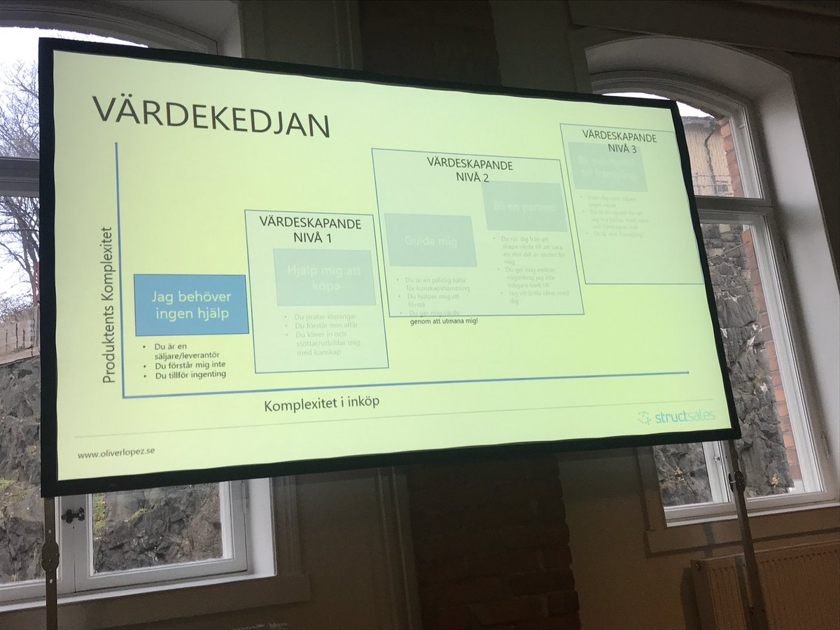 markusejenas's tweet photo. 3 nivåer av värdeskapande @oliverlopez på #thesalesconference https://t.co/qoF6hNYVts