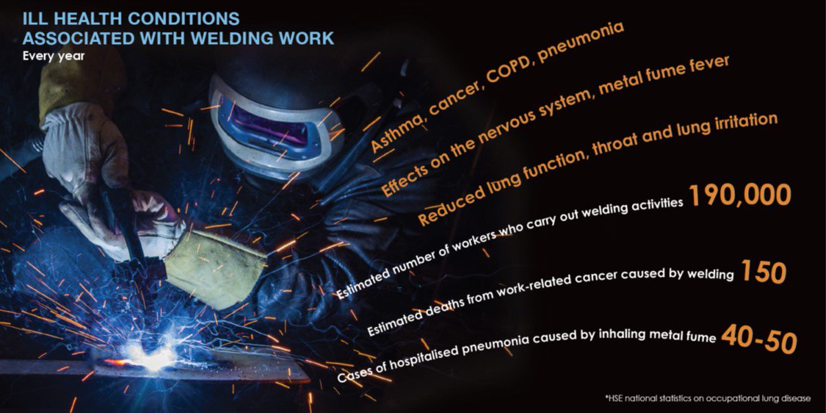 BSIF1's tweet image. Useful tools, guides and factsheets from the Breathe Freely in Manufacturing campaign bit.ly/2hgWTTt @BOHSworld #healthandsafety