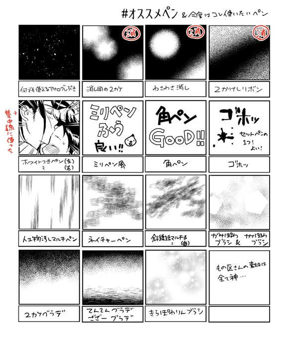 本来の意味での #オススメペン もやってみた!細かい説明無くて雑ですみませぬ。ここには描けなかったけど「隙間無く囲って塗るツール」「3Dグリッド」も最高😇そしてもの区さんの素材が、本当に使いやすいです🙏超オススメ 