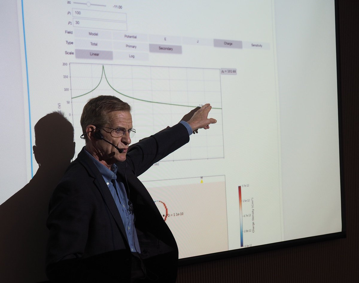 GeoScixyz's tweet photo. #interactivegeophysics in Buenos Aires using @ProjectJupyter notebooks to teach Geophysical Electromagnetics: Fundamentals and Applications https://t.co/s2Mg8c35WM cc @SEGWiki, @SEG_org https://t.co/yFpZyP5Eq5