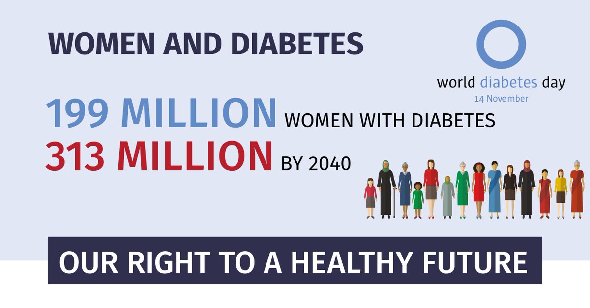 WDD's tweet photo. In 2040 313 million of women are living with diabetes.#wdd https://t.co/0BLpdl6597 https://t.co/PVmTMJevBk