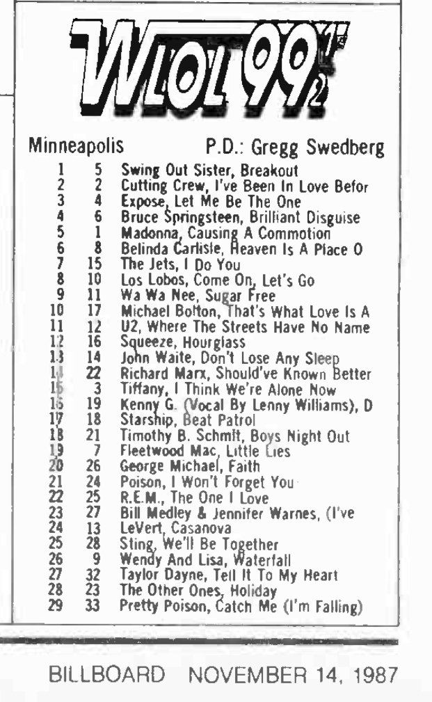 RadioRewinder's tweet photo. What #WLOL had #Minneapolis listening to in November 1987 https://t.co/PPnSHrLBZf