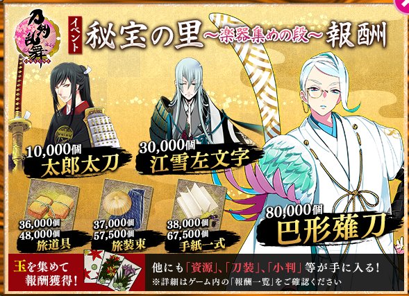 刀剣乱舞 とうらぶ 攻略まとめ Twitterren 秘宝の里 極アイテム入手方法 玉収集 手紙一式 2個 旅装束 2個 旅道具2個 刀剣乱舞 とうらぶ 攻略まとめ Twitterren 秘宝の里 極アイテム入手方法 玉収集 手紙一式 2個 旅装束 2個 旅道具2個