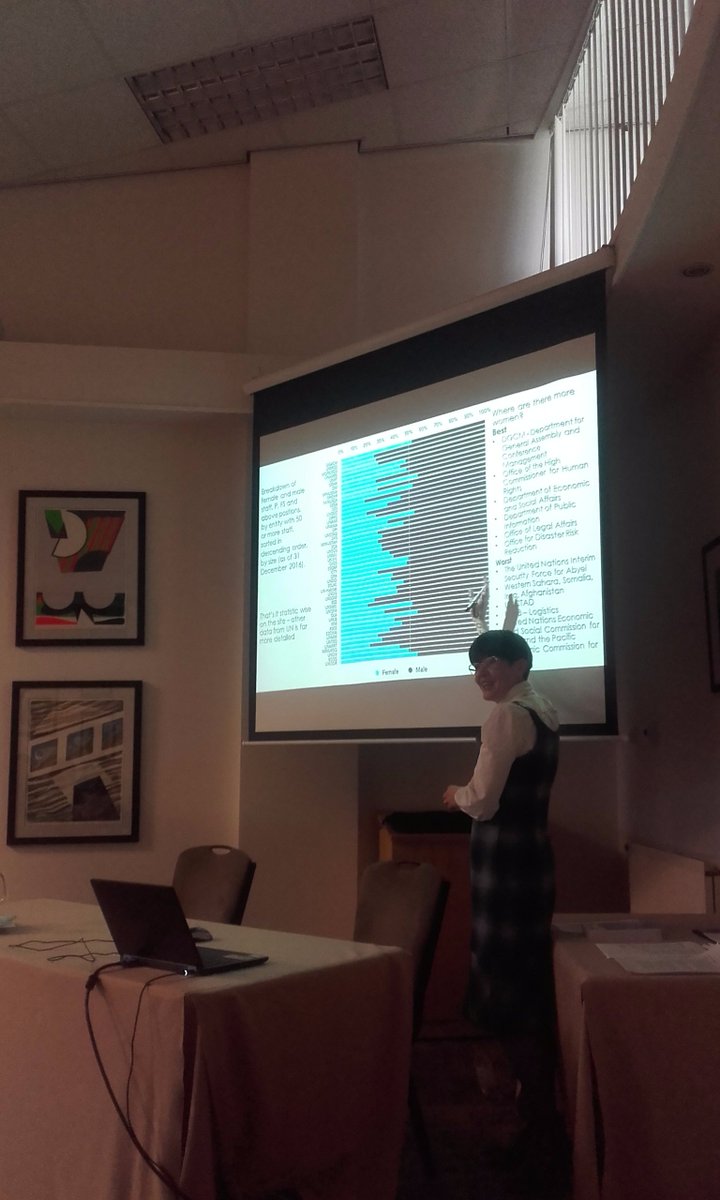 UNGenderNetwork's tweet photo. @aoifemod presenting on #UnitedNations and Strategies for Reform #UNGenderNetork @durham_uni @DurhamLawSchool #TuesdayThoughts https://t.co/ANdmVXXEkF