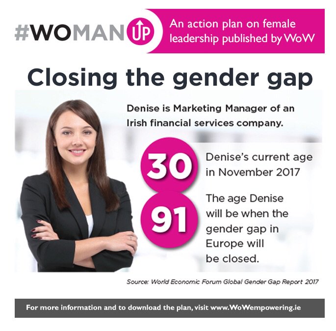Sneak preview of a graphic from #WomanUp action plan on female leadership launching today. What the 61 year wait for gender parity really means