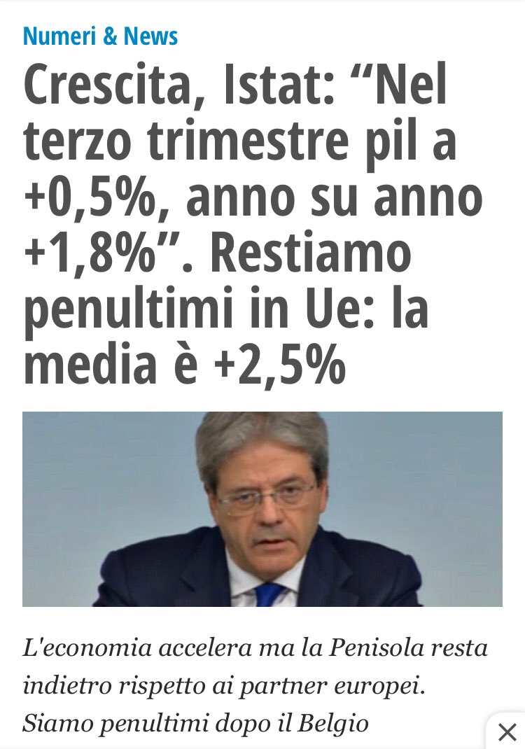 antonio_bordin's tweet photo. Balle spaziali dall’#Istat: siamo così in pieno “boom” economico che 300 mila cittadini ogni anno son costretti ad emigrare all’estero per sopravvivere https://t.co/ws57bo8GD1