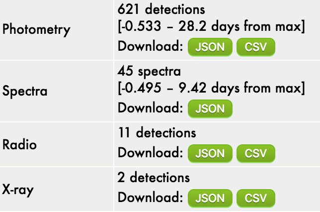 download Advanced