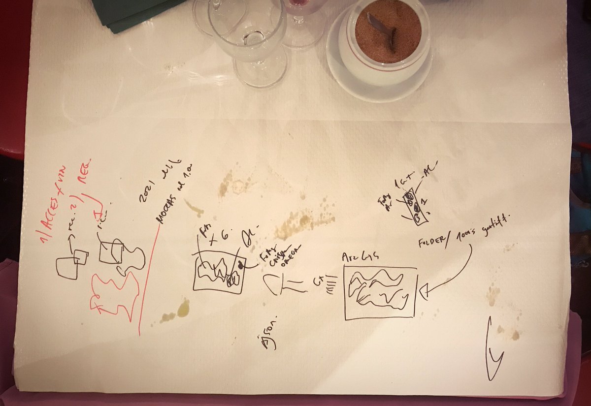 The fun of sketcking ideas w/ John Carter for an map interface to his #Mars Orbital Catalog of Hydrated Alteration Signatures ! hou.usra.edu/meetings/lpsc2…