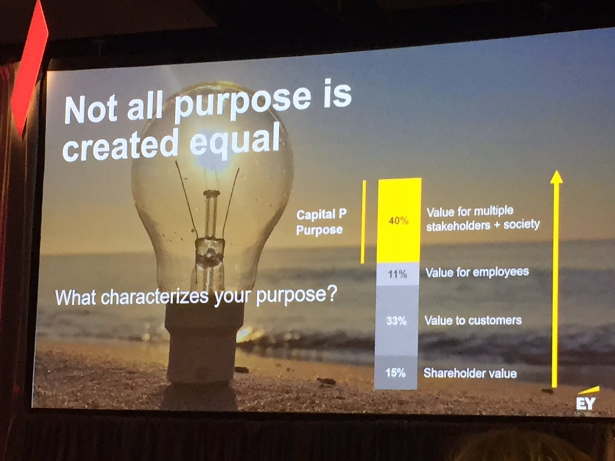BlakeyEmmett's tweet photo. Not all purpose created equal @EY_Beacon #USCCFopportunity @USCCFBiz4Good https://t.co/mQU5tAbLmm