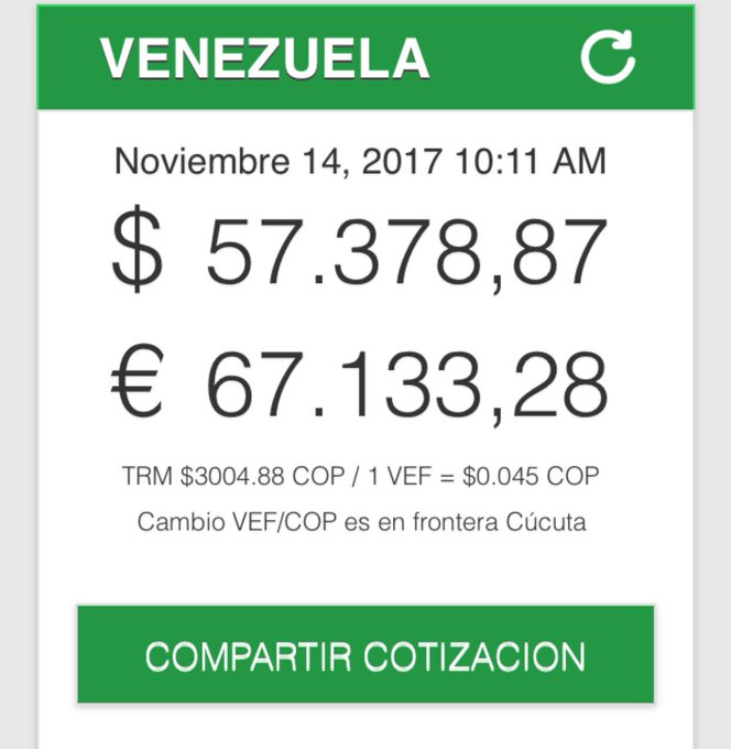 NOTICIA DE VENEZUELA  - Página 63 DOmXG7bW0AArAvl