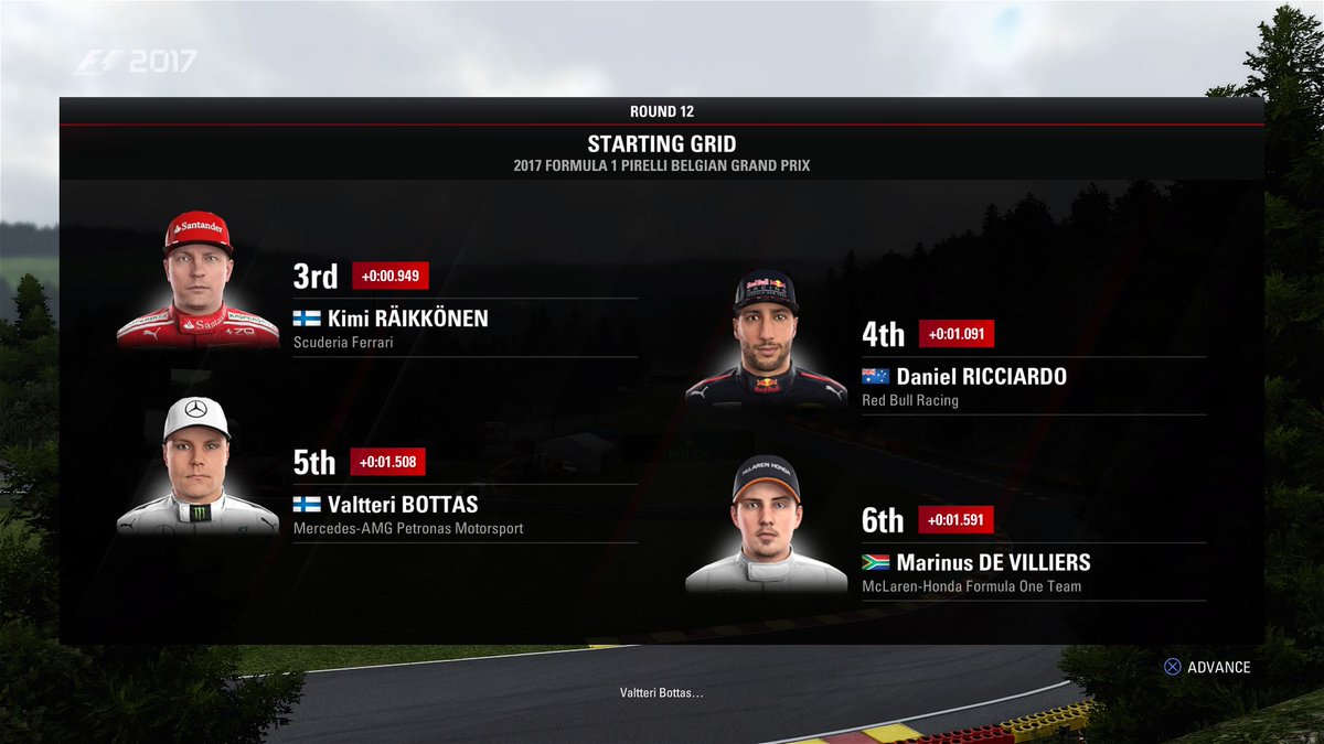 Going to be a good race. #SPA #Belgium