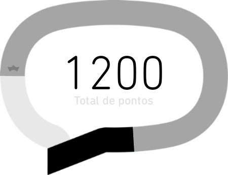 #BetaNaArea

Agora ficou top demais, mais uma recarga tô dentro de novo

#RumoAo3°Reinado 👑LAB