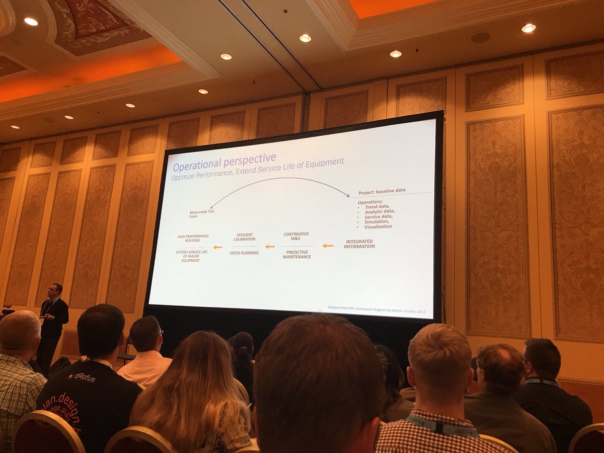 SkanskaVDC's tweet photo. Smarter Projects for a better FM Outcome #SkanskaAU #AU2017 https://t.co/PEvIVIPirR