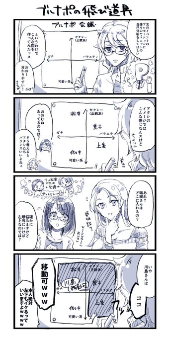 ブルナポ を含むマンガ一覧 ツイコミ 仮