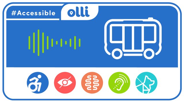 AmazingChevVolt's tweet photo. @ThinkingCarsH3B +20
MORE-
#2017FAVSummit
#DriverlessCars, #AutonomousCars, #SelfDrivingCars & #AEVs Division Of The Surging Global #ElectricFueledVehicle: #EV #ZEV #ElectricShuttleBus Industry.
Example:
#IBMWatson @LocalMotors #MeetOlli
#AcessibleOlli
@SAEIntl Level 4 GeoMapped
See Chart https://t.co/9GACOGFOFu
