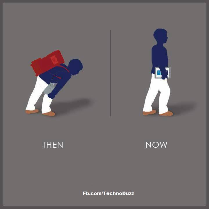 technoduzz's tweet image. Technology has brought a huge transformation in today&apos;s world!
And here is the proof! 
#technologyWorld #technoduzz #FutureTech #innovation
