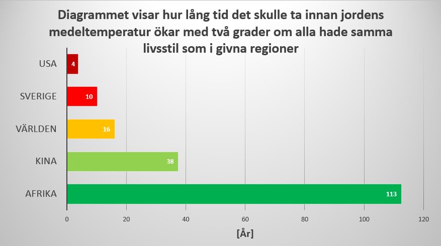Johan Brändström tweet media