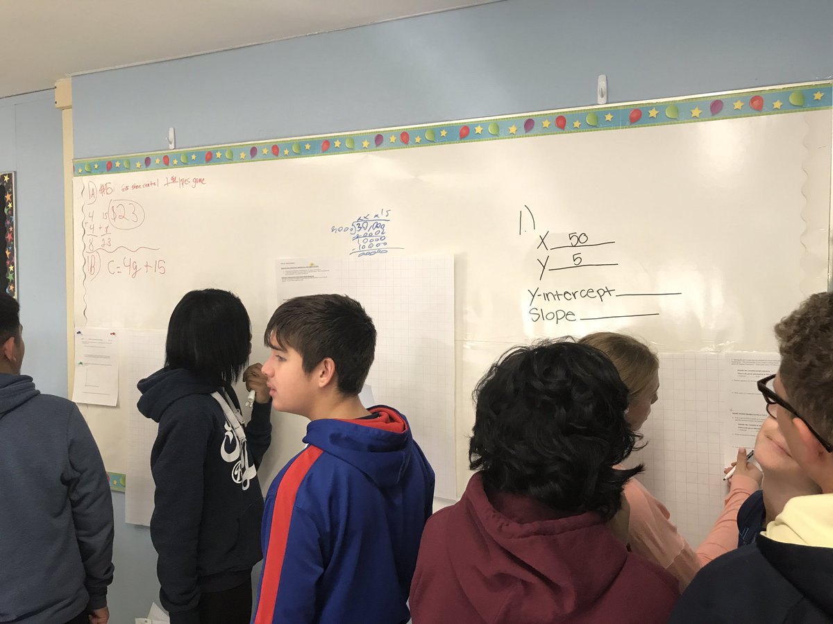 InSpiredat75's tweet image. Vertical #groupwork w/ #linearfunctions w/ Ms. Ciccarelli + Ms. Tepedino @IS75Paulo @SIBFSC @CarmenFarinaDOE #inspireD31