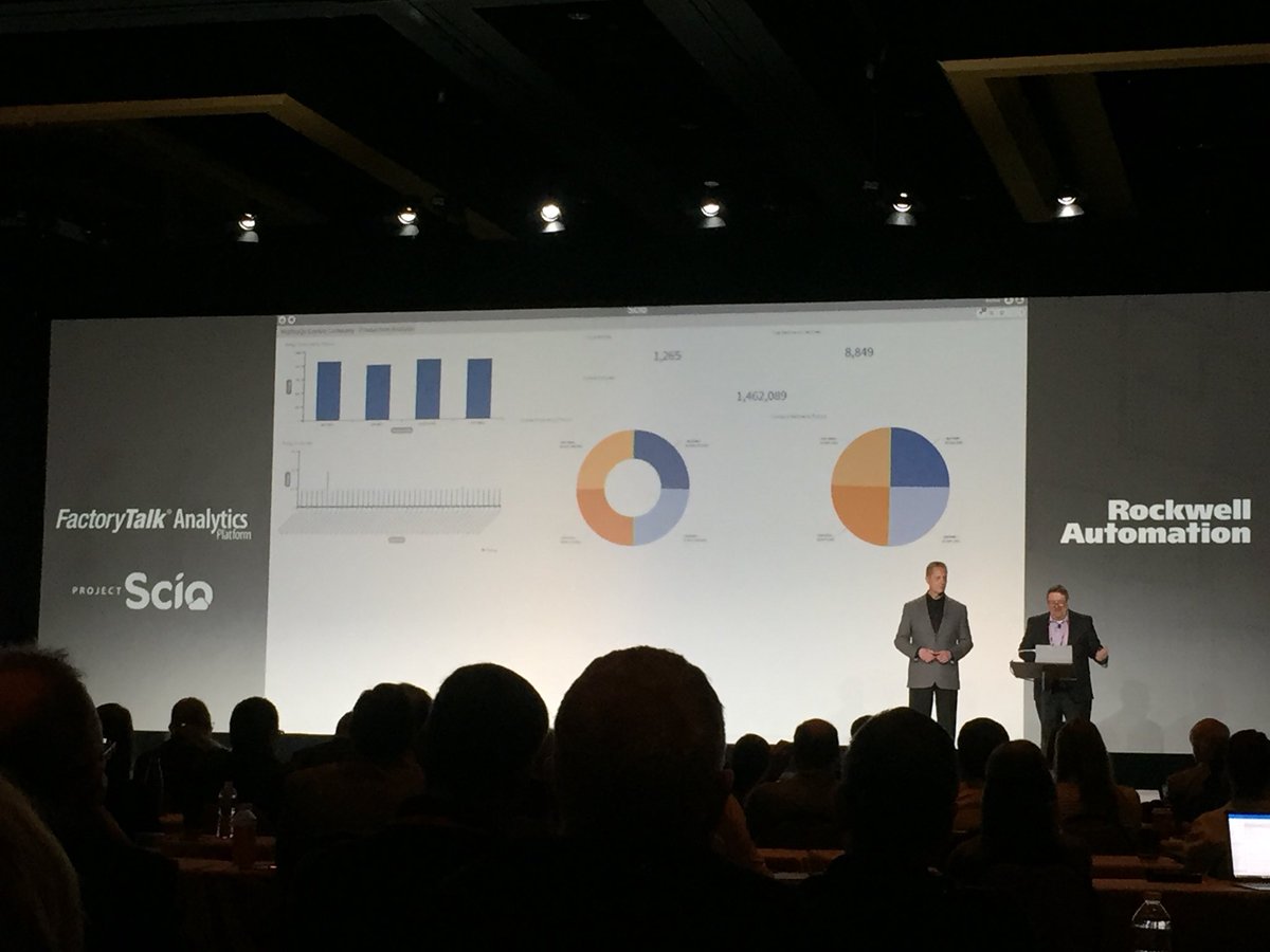 EFParkinson's tweet photo. @AndrewEllis_RA on The value of Advanced Analytics & #ProjectScio #IIoT #livedemo #AutoFair17 https://t.co/JDC7FiO40P