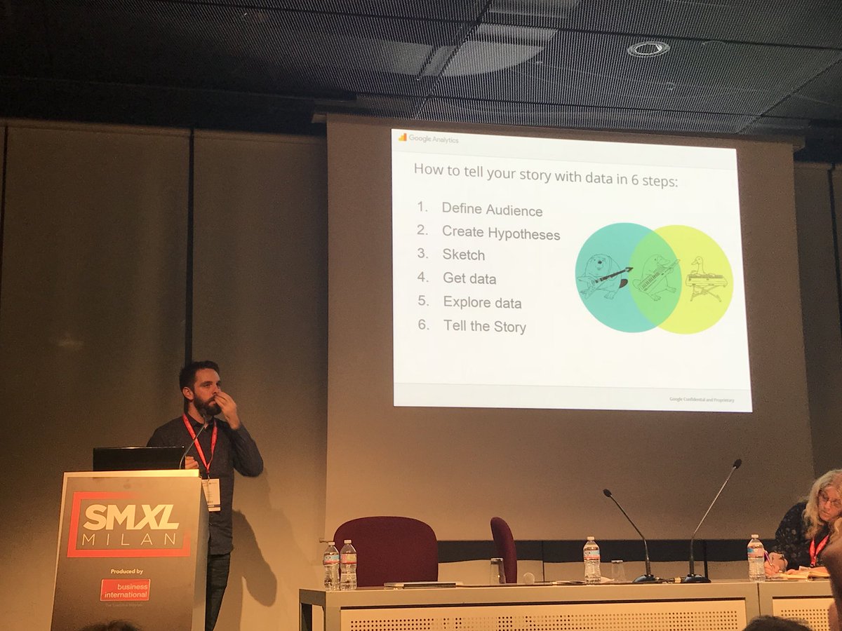 EmanZabalawi's tweet photo. #Storytelling and #Data_visualisation with @AdamSinger #SMXLMilan https://t.co/J2XLMsR3CT