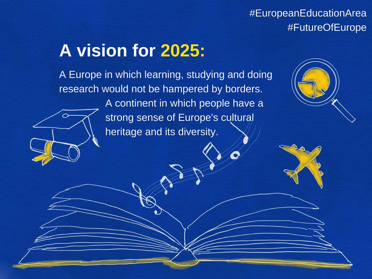 .<a href="/EU_Commission/">European Commission</a> presents vision for #EuropeanEducationArea by 2025, inc. double the #ErasmusPlus participants, mutual recognition of higher education abroad &amp; a network of European unis working seamlessly across borders #FutureofEurope #EURoad2sibiu 
ec.europa.eu/education/news…