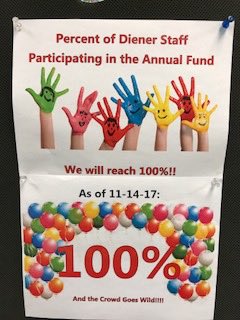 Way to go Diener staff!!