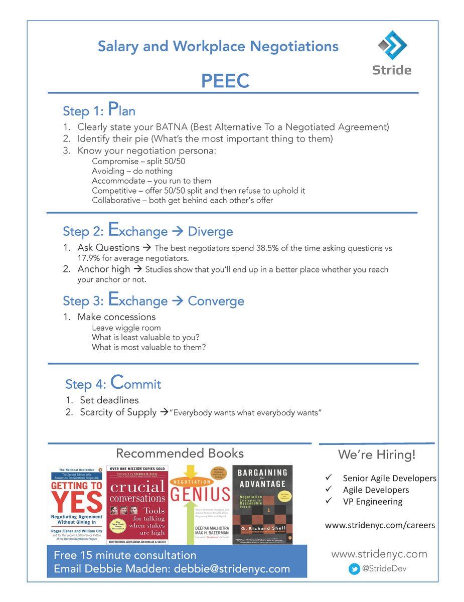 StrideBuild's tweet image. We had a great time at @GetUncubed last week! In case you missed it, our CEO @debbiemadden200 gave a presentation on salary and workplace negotiations. You can view an overview of the talk below #uncubed #NYCUncubed #salary