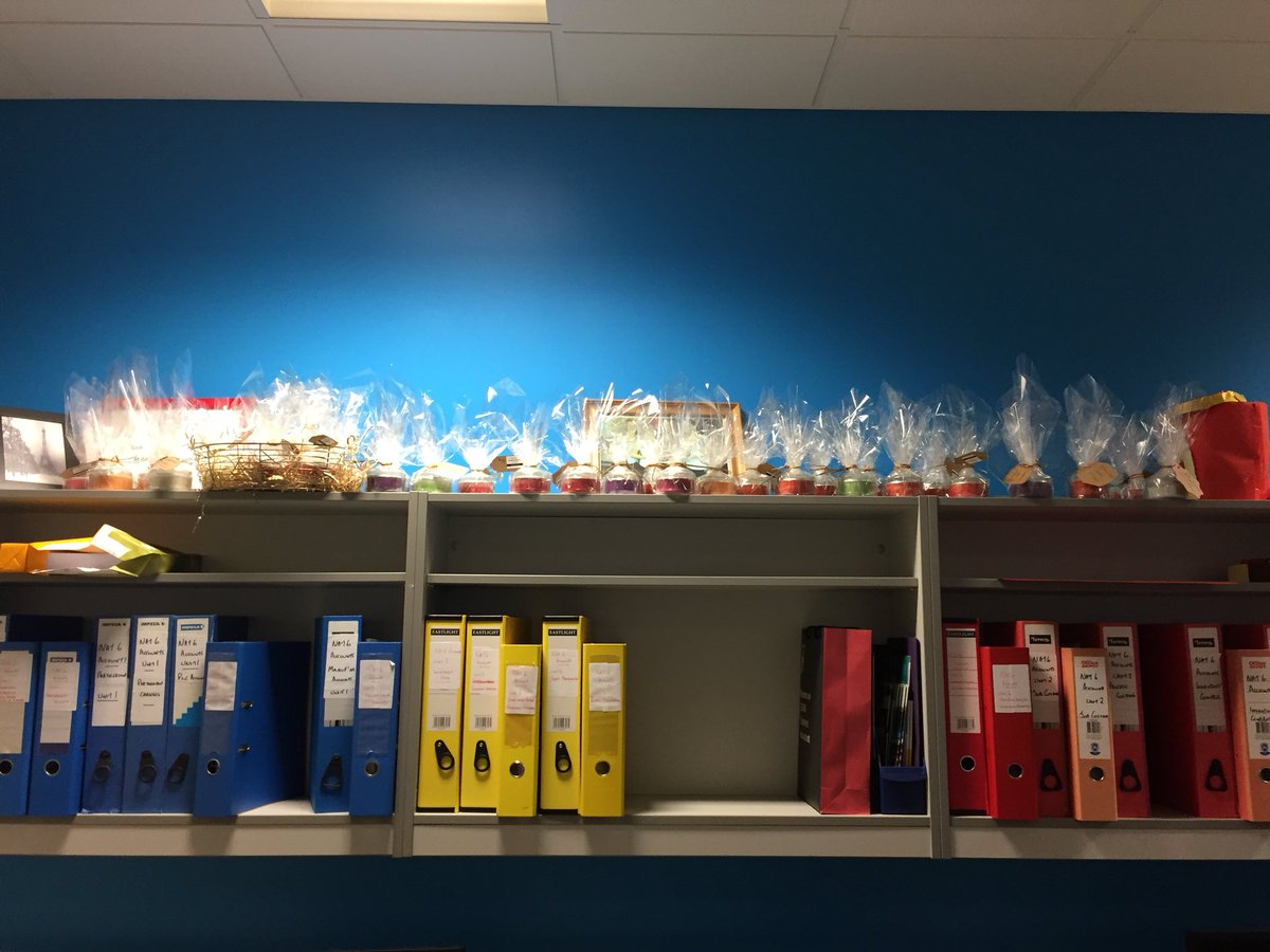 Fail to prepare, prepare to fail.