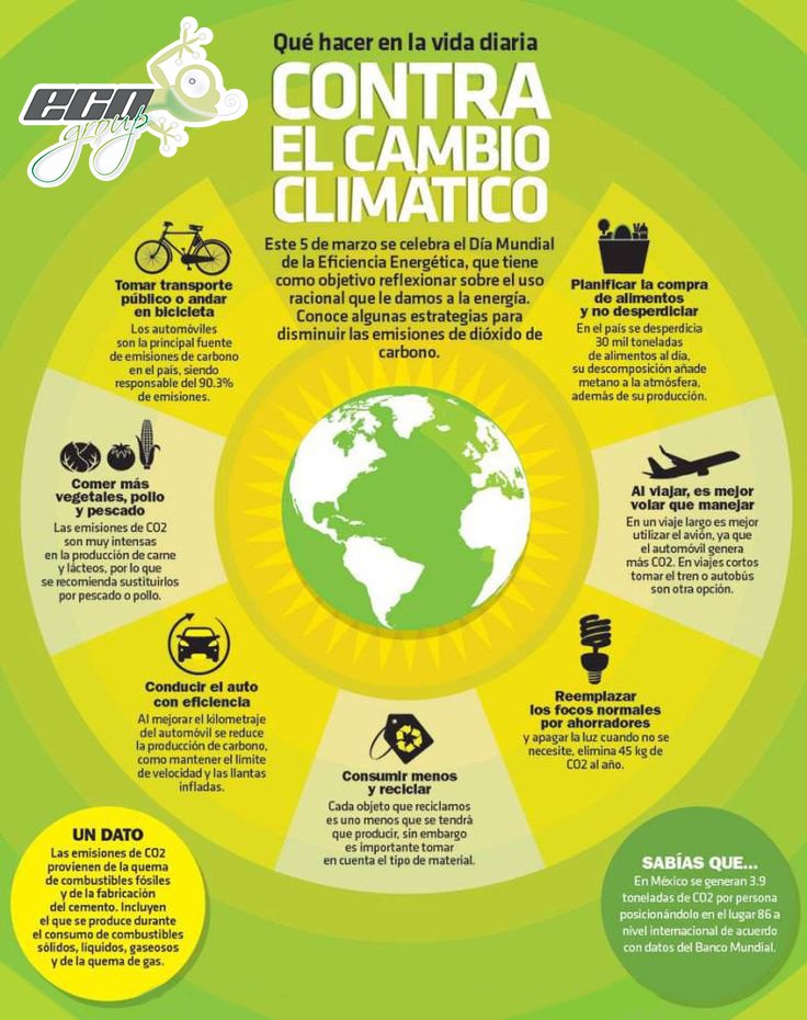 Ecogroup_ColSAS's tweet photo. Con Estas Pequeñas Acciones Podemos Hacer Grandes Cosas , Podemos reducir Y luchar Contra el cambio climático !!  #Ecogroup #Ecology #Water #World #FelizMartes https://t.co/wNZ8zYcVLE