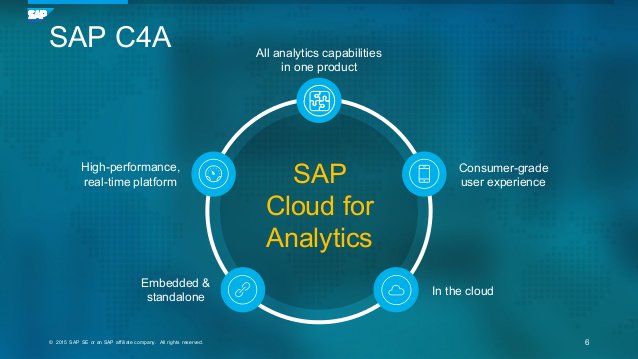 Don't miss SAP C4A on Dec 6th!! SAP Cloud for Analytics Overview,Planning &amp; HANDS-ON sessions. Check out our Hudson Yards meeting agenda here: goo.gl/pnv69W