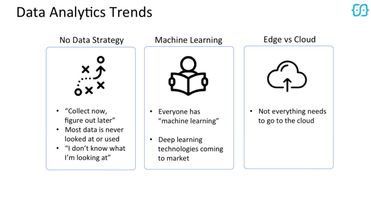 IIoT_World's tweet photo. Our #IIoT #virtualconference is on until 1 PM EST time! Join us for a lot of great insights from @BensonMChan, @ItsClockwork, @AAllsbrook, @fogoros #IIoTTrends #IIoTPlatforms #predictiveanalytics #Industry40 https://t.co/fn15bdk0hG https://t.co/cjtitgQp4f