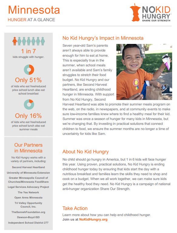 StoneArchMSP's tweet photo. Stone Arch is joining forces with @nokidhungry this holiday season to help end childhood hunger today! Purchase any item from our special No Kid Hungry menu and a portion of the proceeds will go back to help kids and their families all across the nation! #nokidhungry https://t.co/x5Wgus18KK