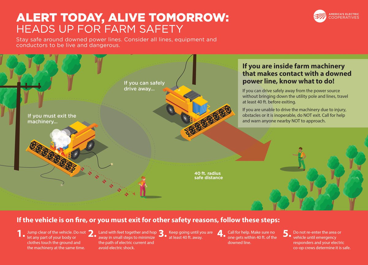 CoopNation's tweet photo. A #harvest #safety reminder for farmers: Always be aware of overhead power lines! https://t.co/5ZFWSxpuB1