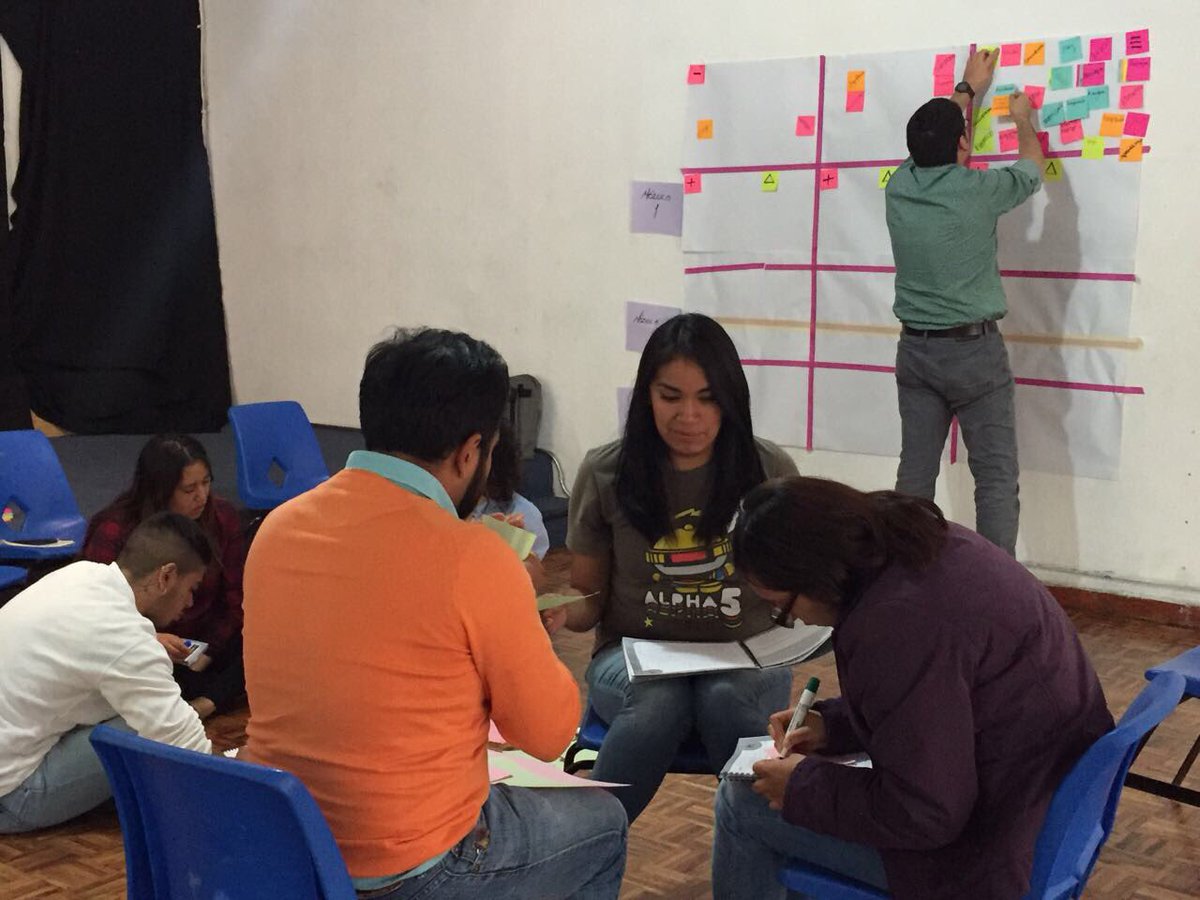 colectivoacci0n's tweet photo. Hoy nos reunimos con el equipo de facilitadores para compartir las experiencias de estas semanas de trabajo 

#aprendizajes
#ColectivoEnAccion https://t.co/NEBv7veMe3