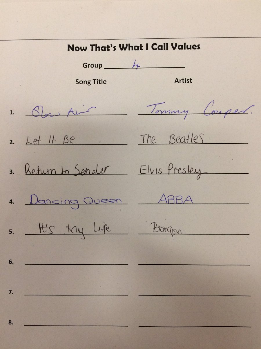 More from Group 21 and person-centred care #playlistforlife