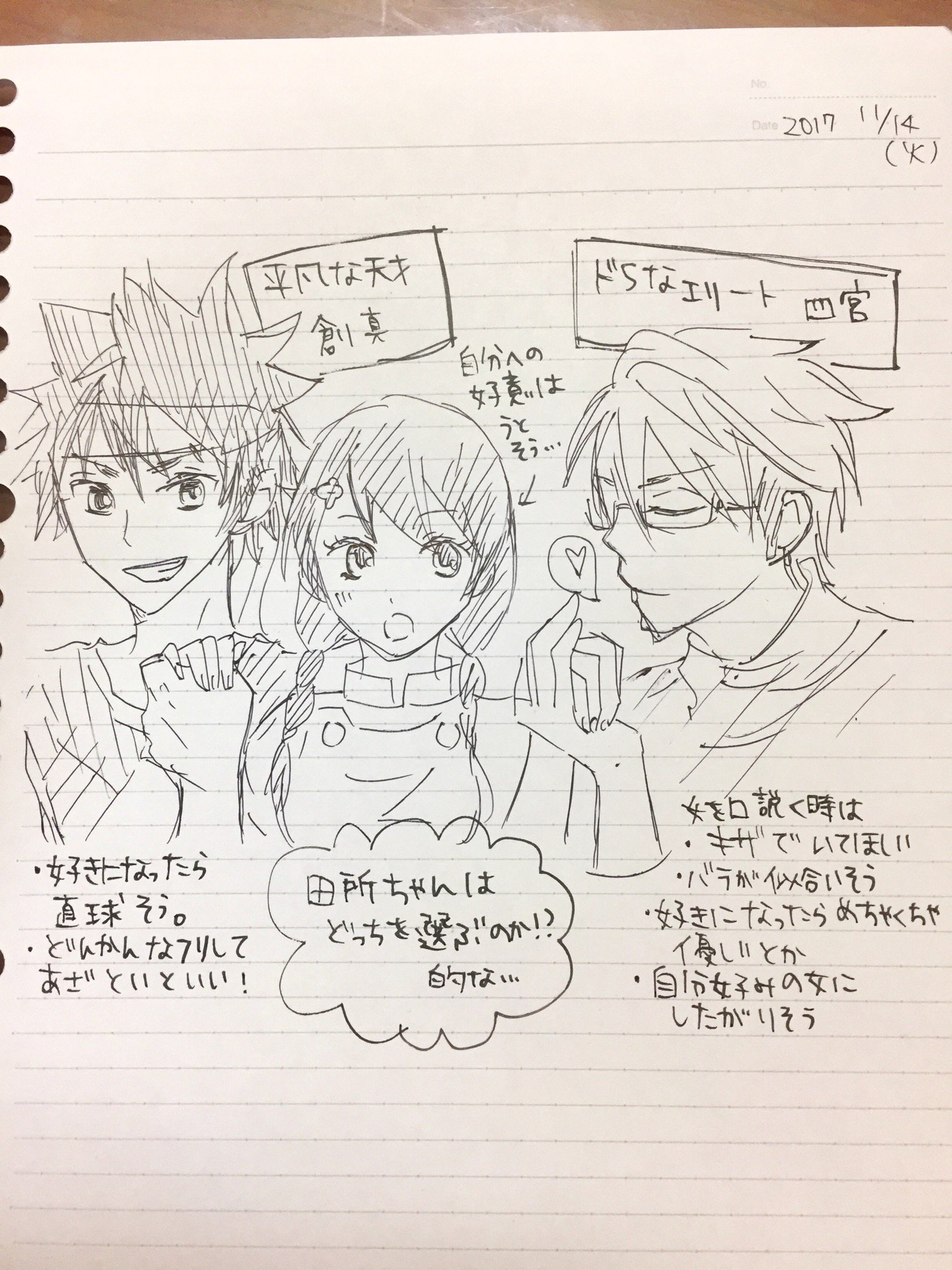 ぷんしお 食戟のソーマ 田所ちゃん三角関係 同人誌 こんなかんじとか 食戟のソーマ 幸平創真 四宮小次郎 田所恵 T Co Osygcbh1eh Twitter
